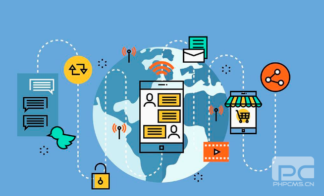 電商ERP管理軟件,軟維ERP