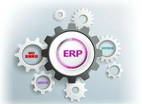 企業ERP系統