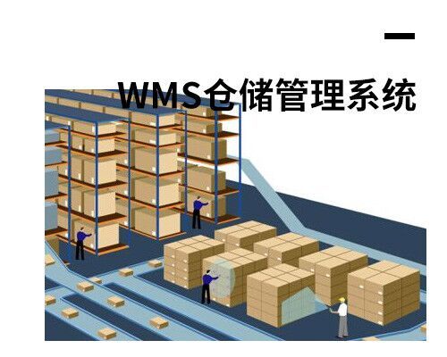 WMS倉儲物流系統
