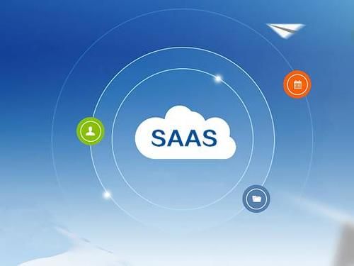 Saas軟件