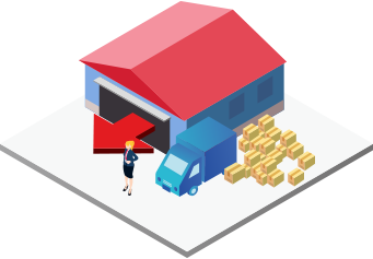 電商物流倉儲管理