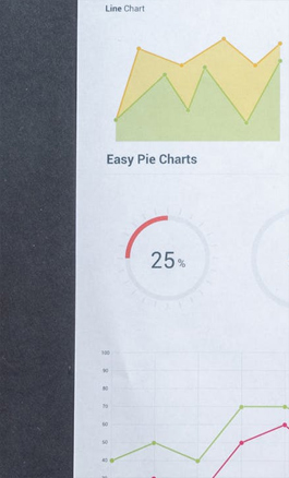 電商配貨系統(tǒng)高速快捷
